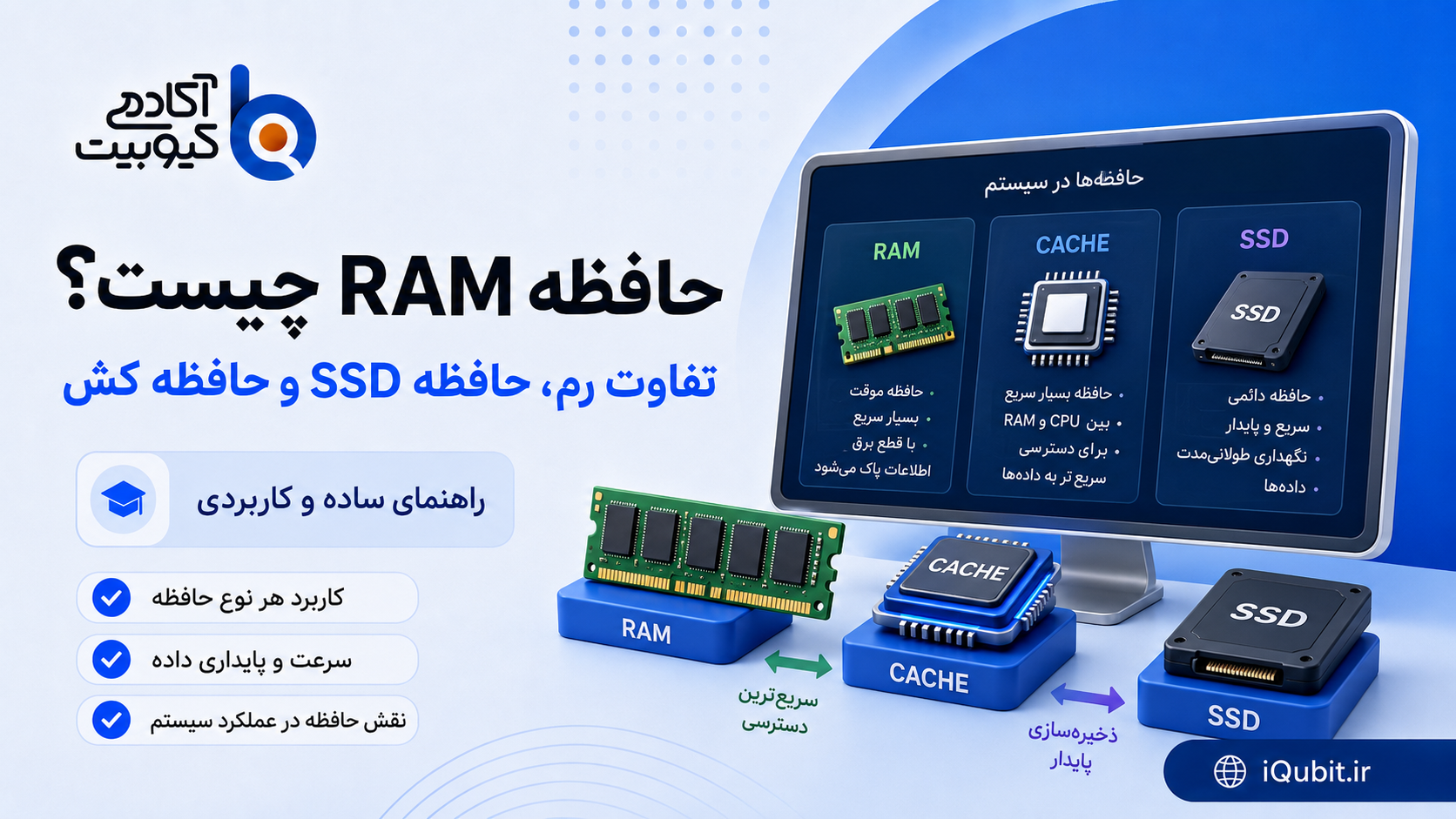 حافظه RAM چیست؟ تفاوت رم، حافظه SSD و حافظه کش